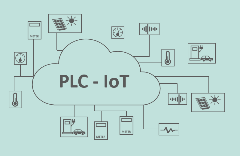 PLCS AND THE INDUSTRIAL IOT