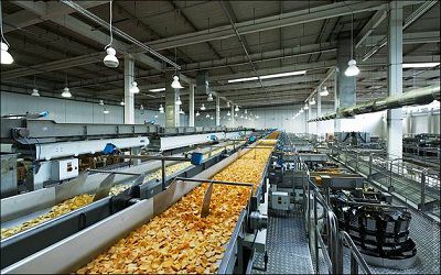 Food Manufacturing Industry automation